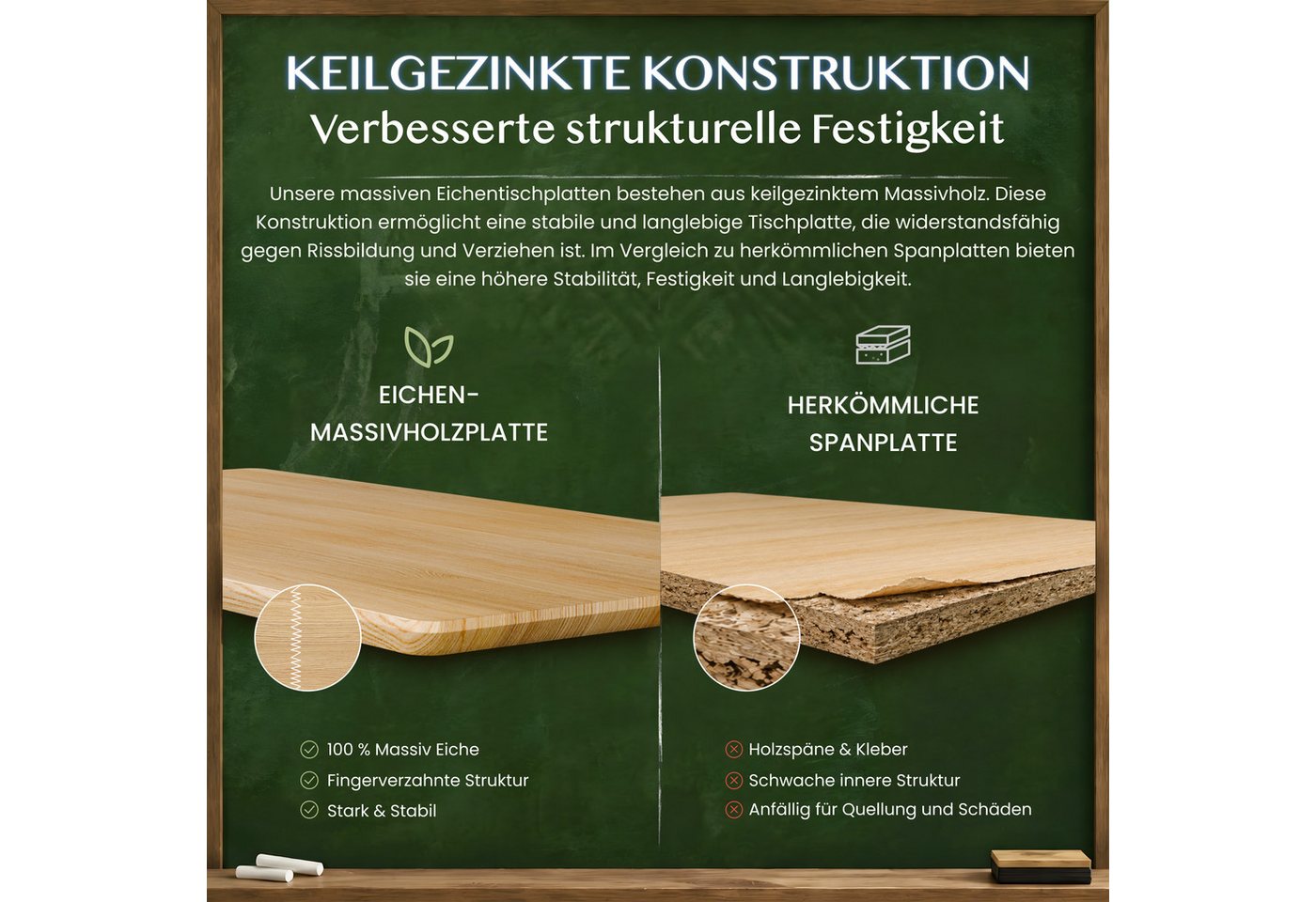 FLEXISPOT Tischplatte Premium-Series DIY Tischplatte, MDF/Bambus/Rubberwood/Eiche (Aus polnischer Weiβeiche, Finger-Joint-Verleimung), 18 mm Massivholzplatte mi – Bild 2 von 5