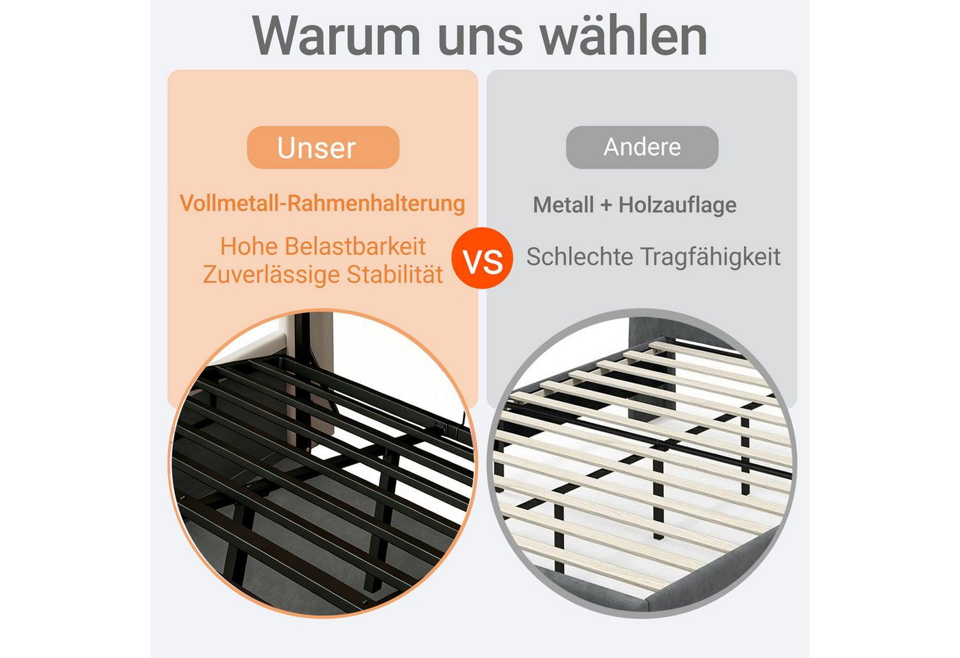 Flieks Polsterbett, Hydraulisches Kinderbett 140x200cm mit LED, Stauraum und Aufladen – Bild 5 von 5