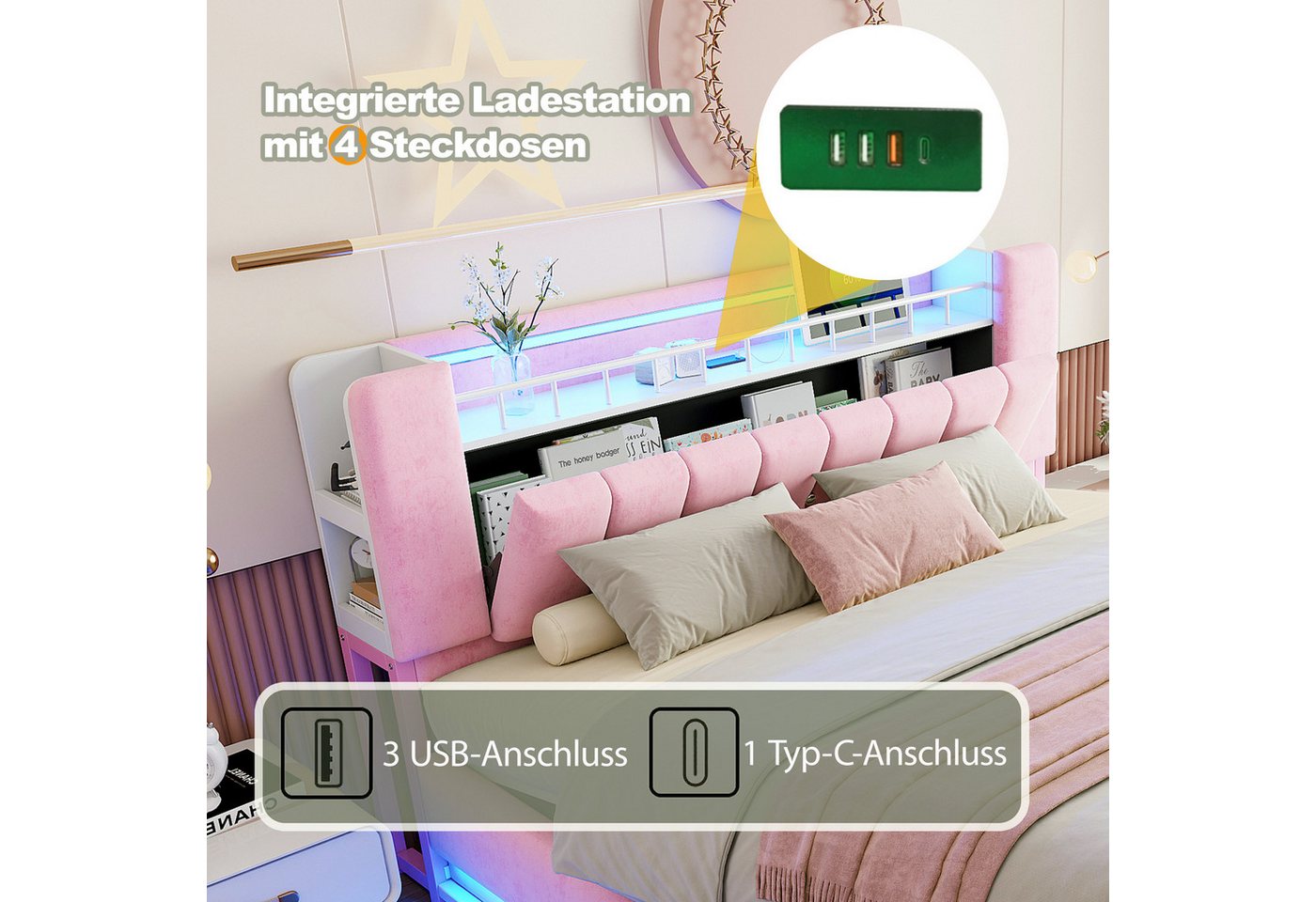 Flieks Polsterbett, Hydraulisches Stauraumbett Kinderbett 140x200cm mit LED und Aufladen – Bild 5 von 5