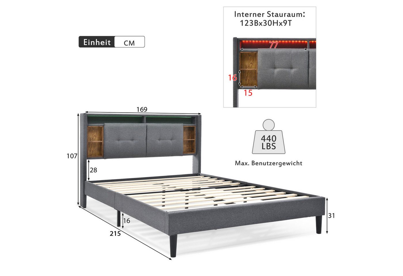 Flieks Polsterbett, LED-Beleuchtung Doppelbett mit Steckdose 160x200cm Leinen – Bild 4 von 5