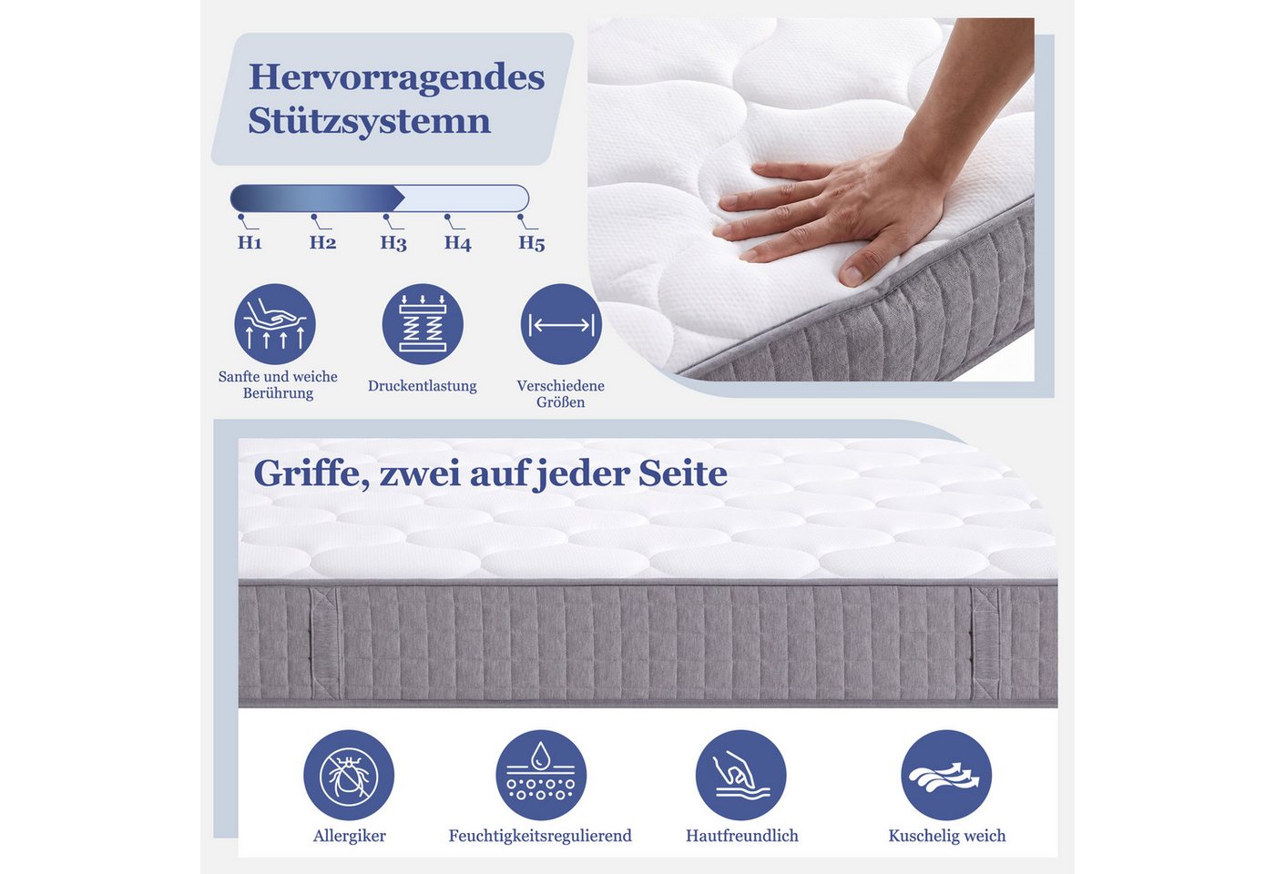 Taschenfederkernmatratze, Flieks, 25 cm hoch, 7-Zonen Federkernmatratze 90x200cm, ergonomisch, Härtegrad H3 – Bild 4 von 5