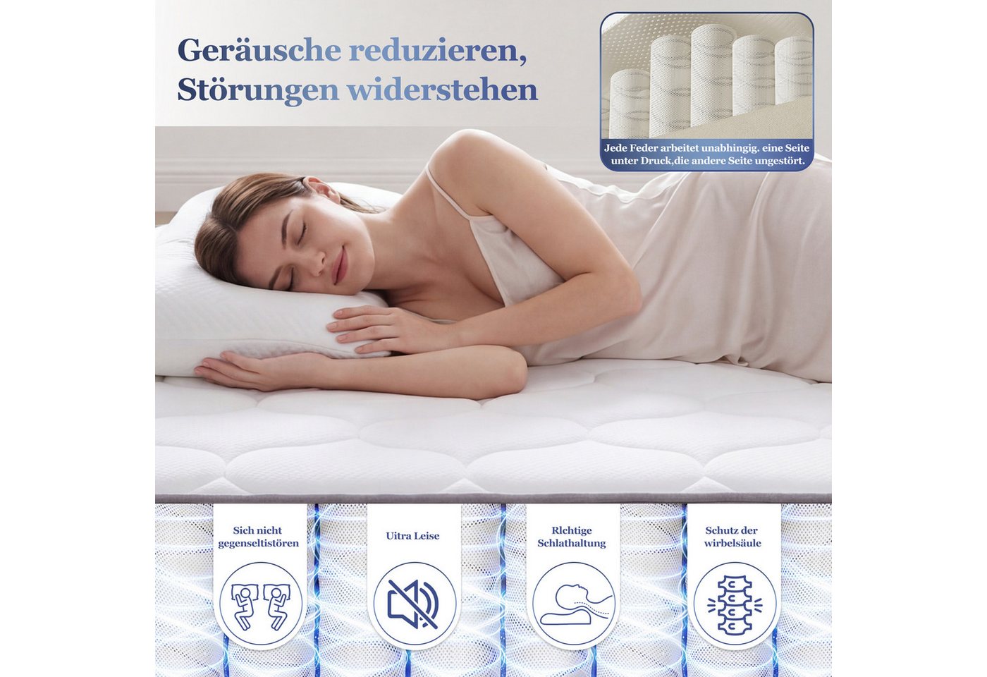 Taschenfederkernmatratze, Flieks, 25 cm hoch, 7-Zonen Federkernmatratze 90x200cm, ergonomisch, Härtegrad H3 – Bild 5 von 5