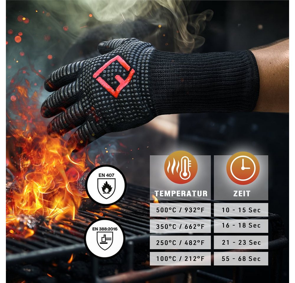 FLIPLINE® Grillhandschuhe Größe M, Idealer Schutz für Hände auch für Fahrzeugreparaturen – Bild 5 von 5