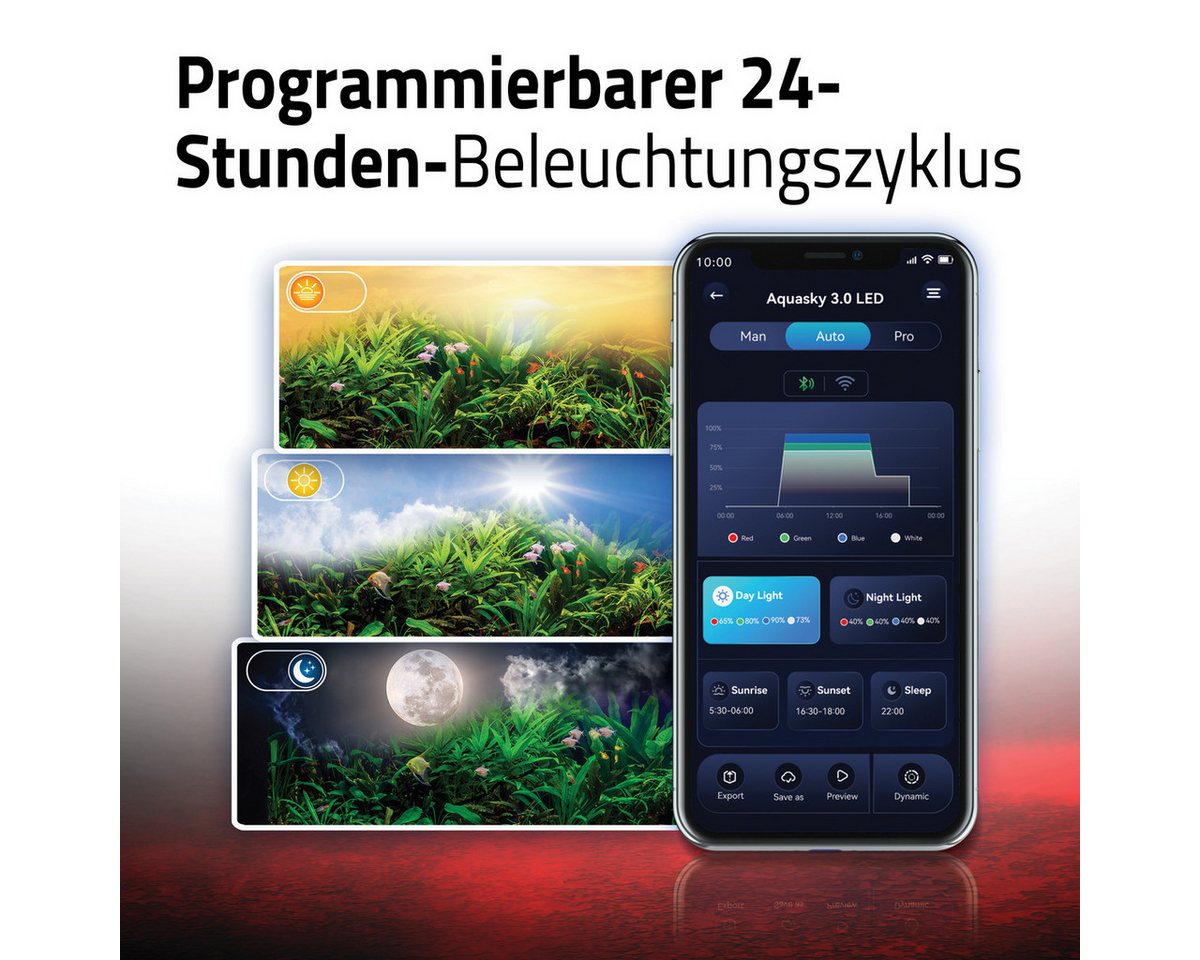 FLUVAL LED Aquariumleuchte AquaSky LED 3.0 – Bild 3 von 5