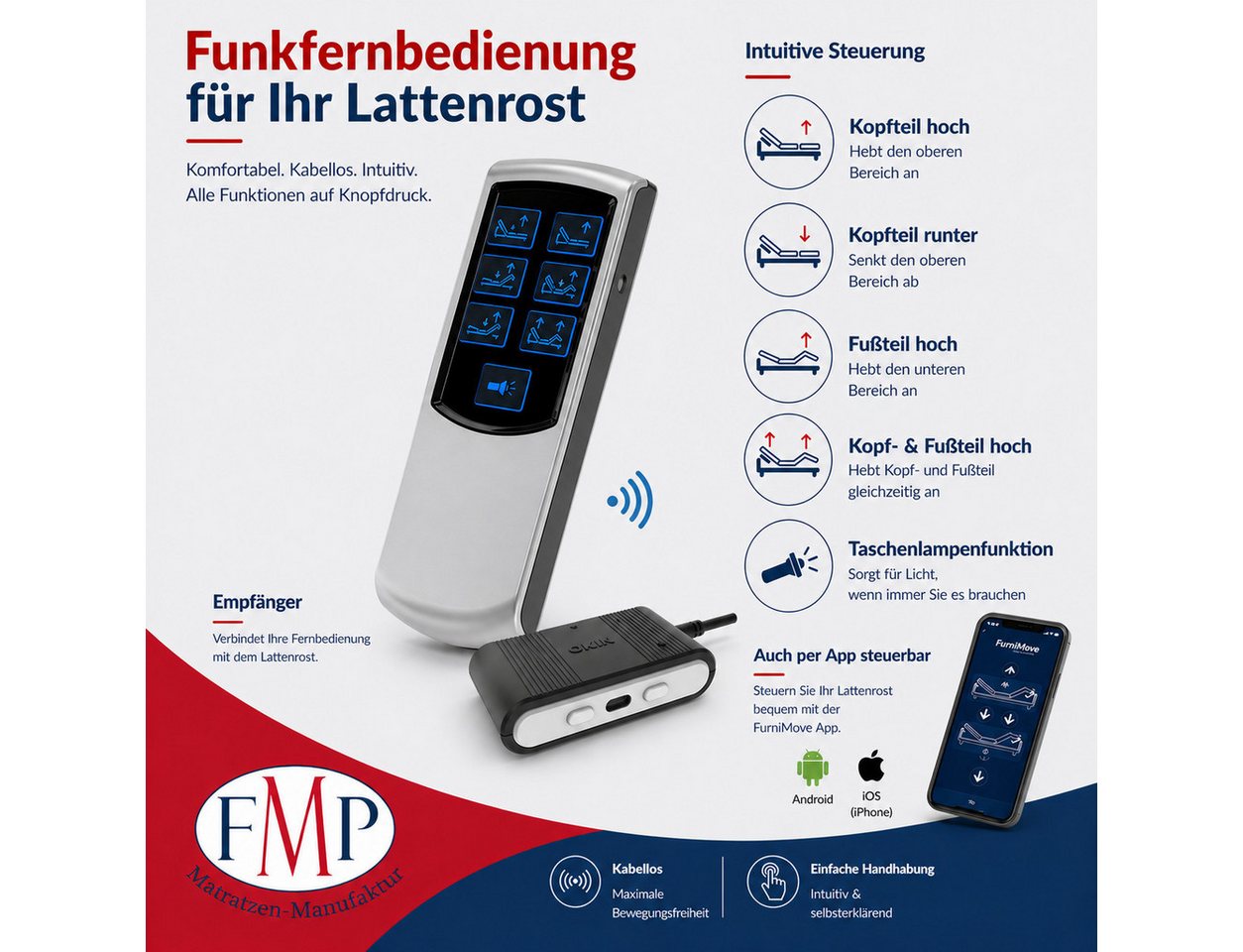 Lattenrost, FMP Matratzenmanufaktur, Funkfernbedienung für Lattenrost Rhodos El ohne Netzfreischaltung – Bild 2 von 4