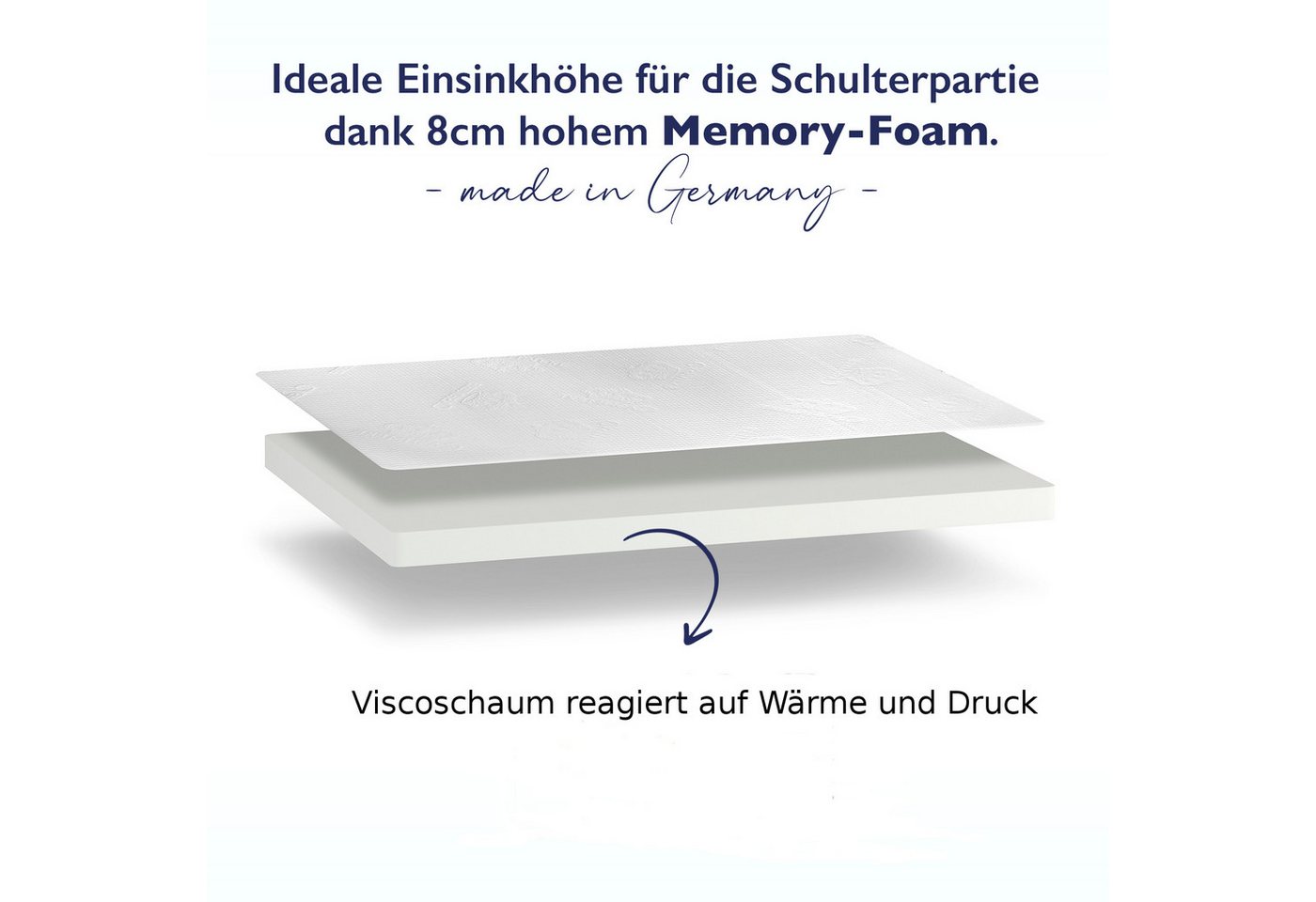 FMP Matratzenmanufaktur, Topper FMP orthopädische Comfort Matratzenauflage 8 cm hoch, Viscoschaum, (1-tlg), Für Druckentlastung und mehr Komfort – Bild 5 von 5