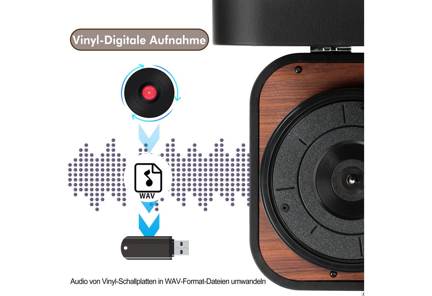 Fofile Plattenspieler Koffer, 3-Gang, Stereo, Kofferplattenspieler Plattenspieler (Bluetooth, USB-Digitalisierung, RCA/AUX, Tragekoffer, Retro-Design) – Bild 5 von 5