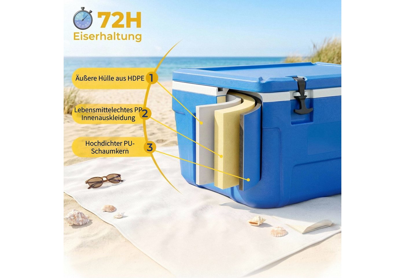 FOHERE Kühlbox 66 Liter ohne Strom, tragbar, hält Eis bis zu 4 Tage kalt, Blau – Bild 4 von 5