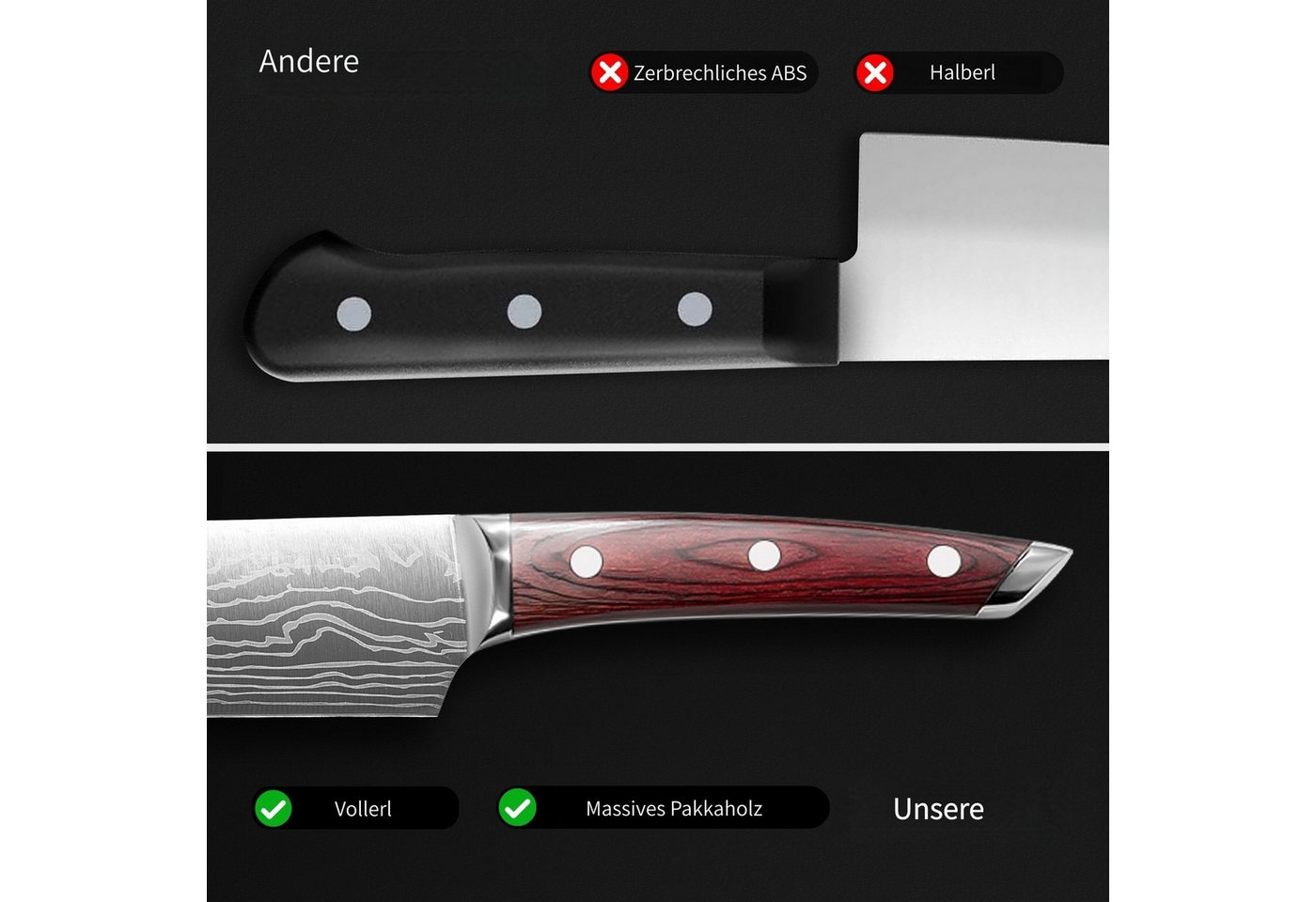 FOHERE Messer-Set 5-teilig Ultra Scharfes Küchenmesser Set, mit Geschenkbox (5-tlg) – Bild 5 von 5