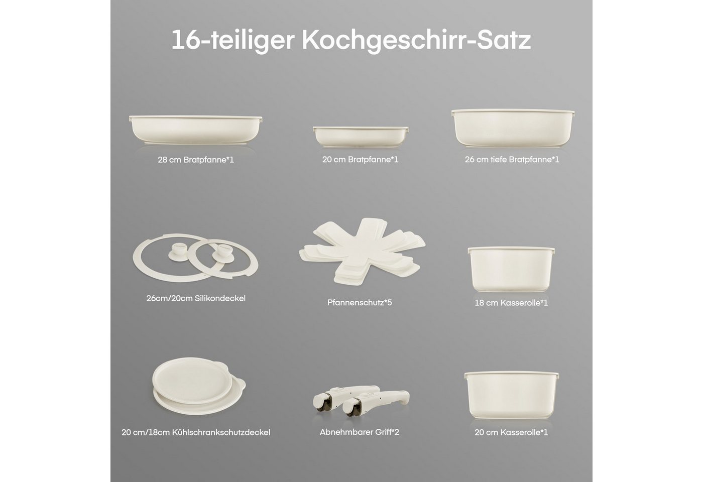 FOHERE Topf-Set 16-teiliges Topf- und Pfannenset, antihaftbeschichtet, Keramik-Antihaftbeschichtung (Set, 16-tlg), mit abnehmbarem Griff – Bild 3 von 5