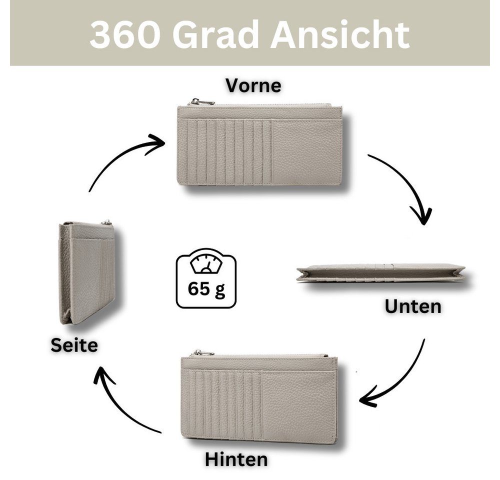 Fomax Geldbörse Damen doppelseitiger Kartenhalter aus Echtleder mit Handyfach, für 20 Karten, Geldscheine und Dokumente – Bild 3 von 5