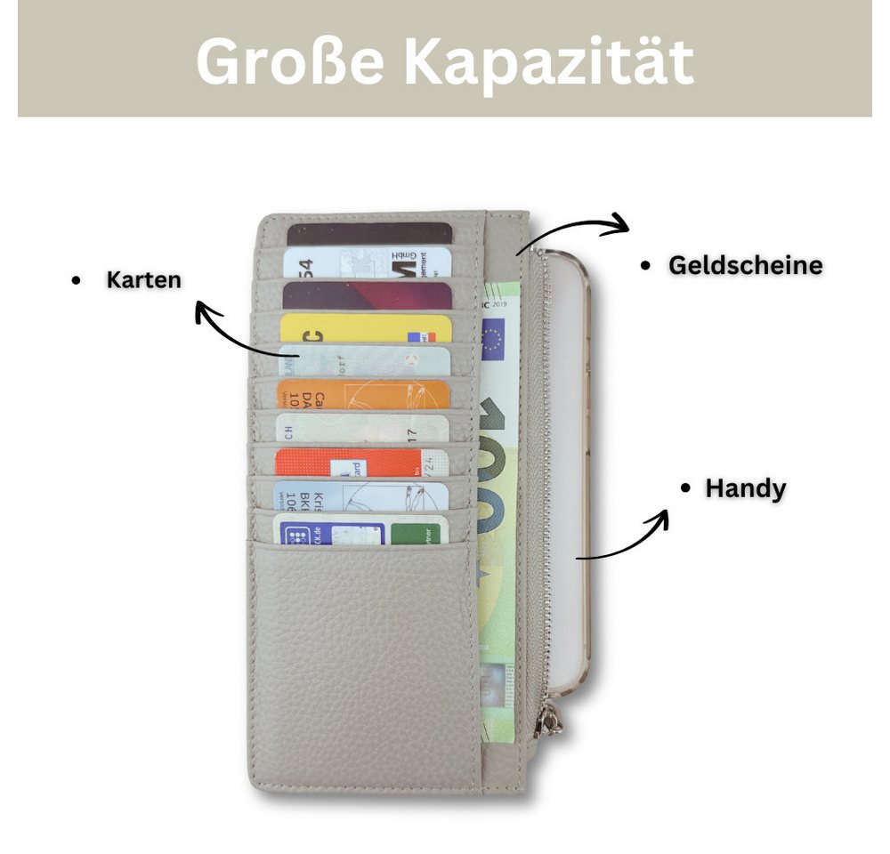 Fomax Geldbörse Damen doppelseitiger Kartenhalter aus Echtleder mit Handyfach, für 20 Karten, Geldscheine und Dokumente – Bild 5 von 5
