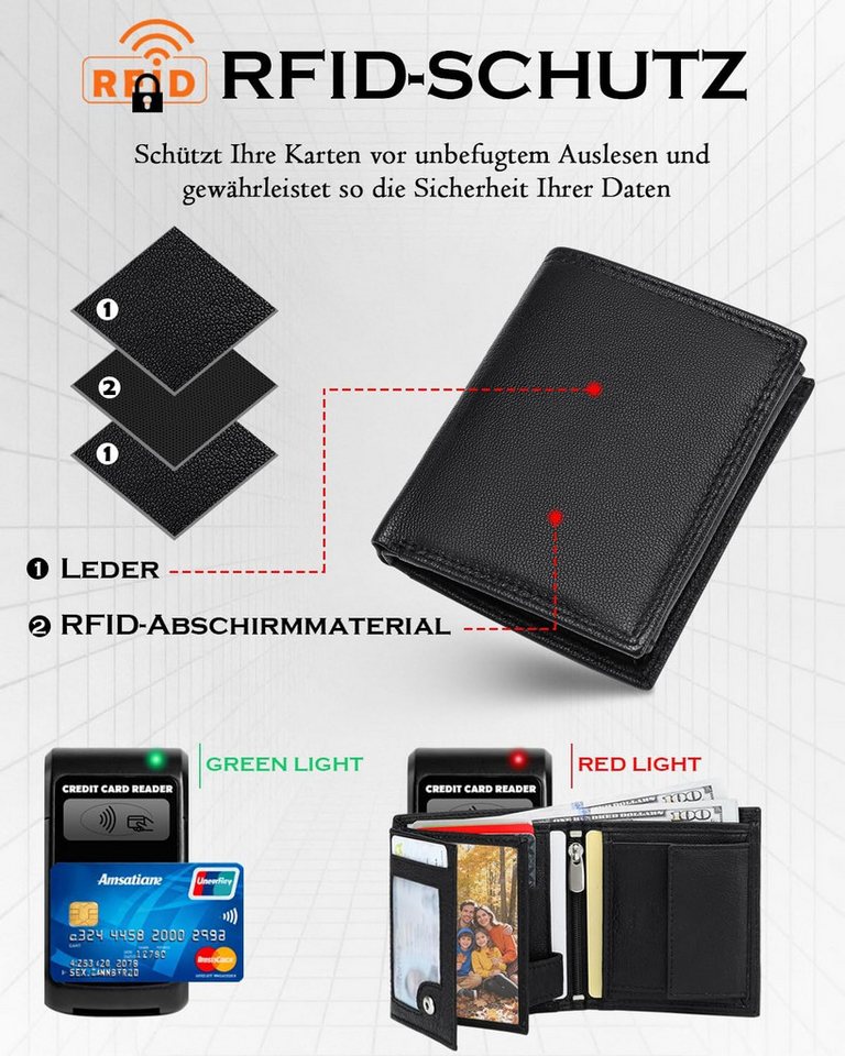 Fomax Geldbörse Mini-Format Herren aus echtem Leder mit RFID Schutz, 11 Kartenfächer, Hochformat Klein Portemonnaie mit Münzfach, inkl. Geschenkbox – Bild 5 von 5