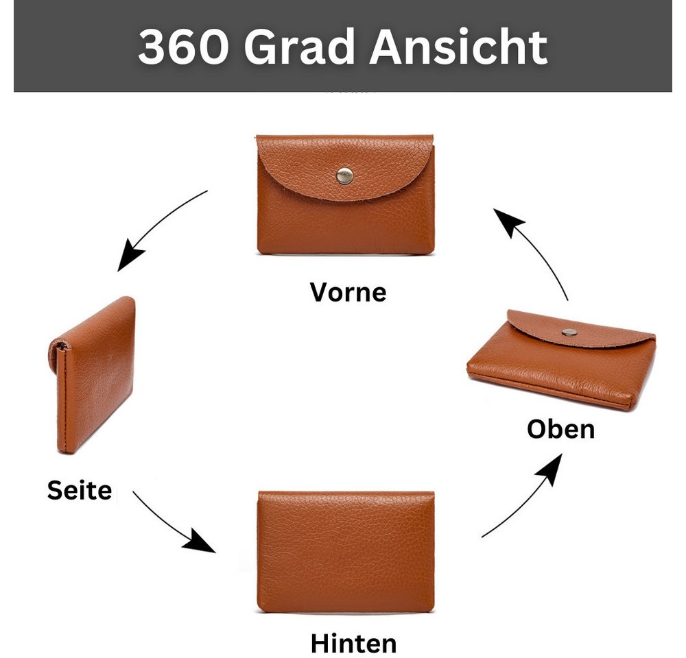 Fomax Kartenetui aus hochwertigem Echtleder, Kompakte Kartentasche für bis zu 20 Karten, Leicht, Handlich und Stilvoll – Bild 4 von 5