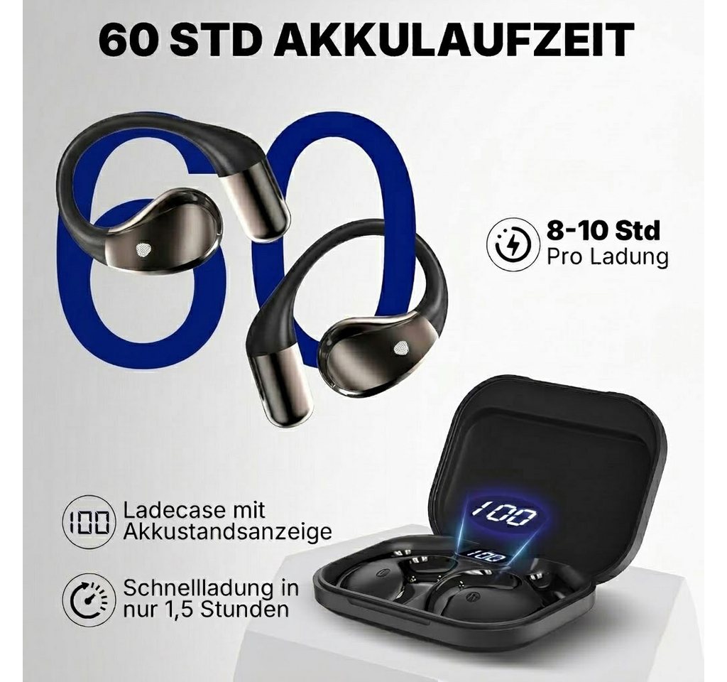 Forrlite 2026 Neue Open Ear Kopfhörer, In Ear Kopfhörer Bluetooth 6.0 Open-Ear-Kopfhörer (60H Spielzeit, IPX7 wasserdichte Bluetooth Open-Ear Sport Kopfhörer, K – Bild 2 von 5