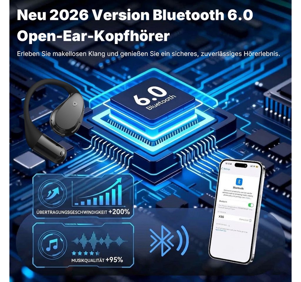 Forrlite 2026 Neue Open Ear Kopfhörer, In Ear Kopfhörer Bluetooth 6.0 Open-Ear-Kopfhörer (60H Spielzeit, IPX7 wasserdichte Bluetooth Open-Ear Sport Kopfhörer, K – Bild 5 von 5