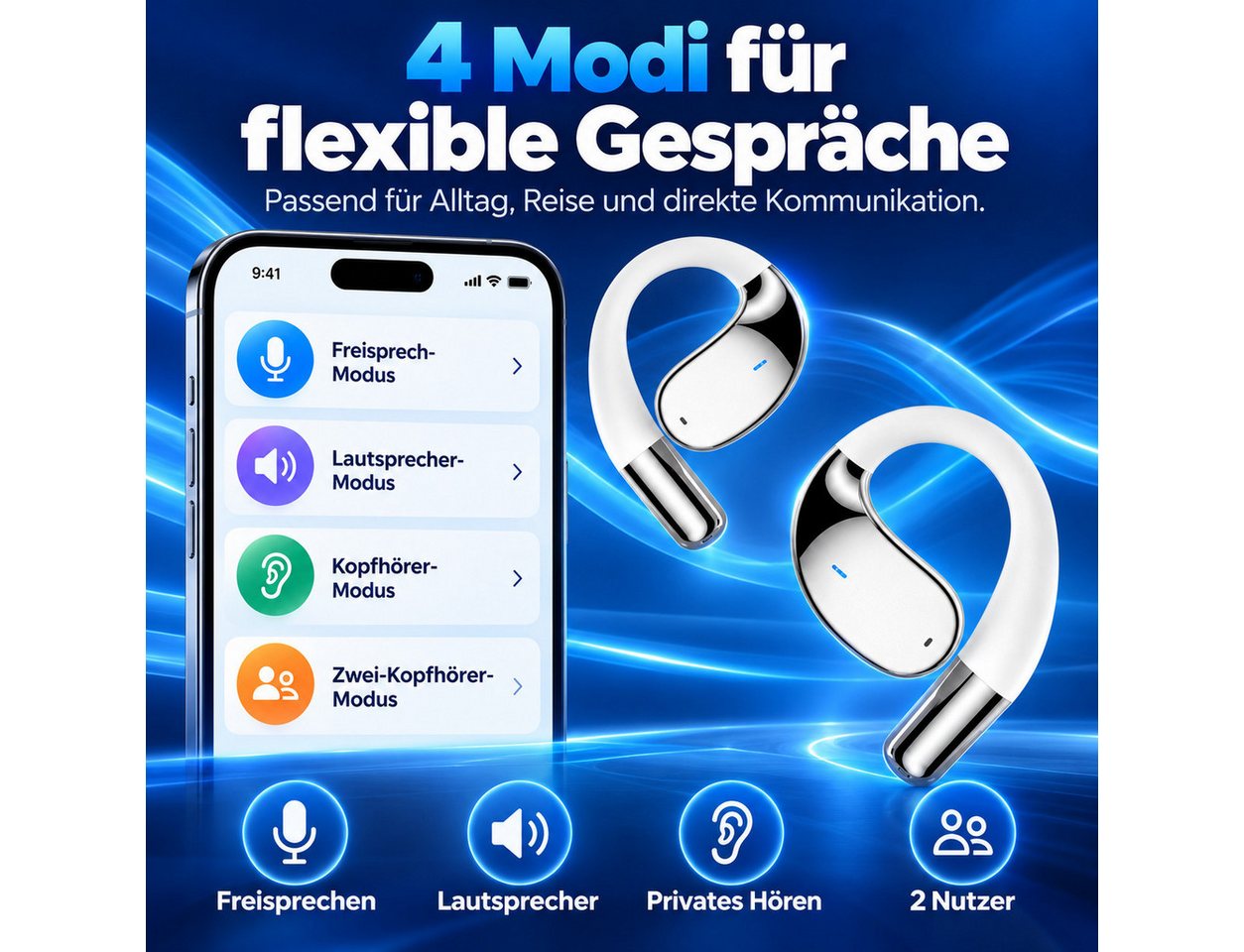Forrlite In Ear Ohrhörer, Sprachübersetzer Kopfhörer AI Übersetzungskopfhörer Open-Ear-Kopfhörer (3-in-1 Sprachübersetzer Kopfhörer, Bluetooth 5.4 Sport-Kopfhör – Bild 4 von 5