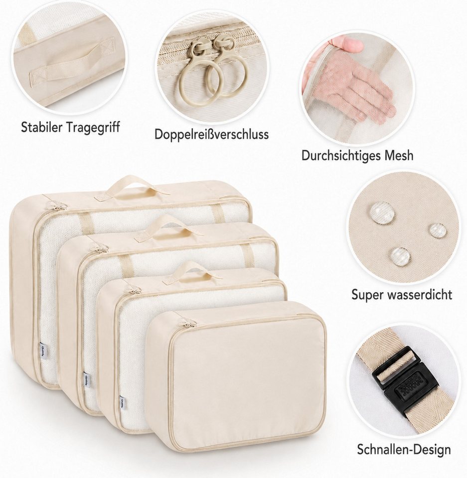 Forrlite Kofferorganizer Kofferorganizer 7-teiliges Set, Packing Cubes, Reise Packtaschen (Kofferorganizer Koffer Organizer Set 7-teiliges, Packing Cubes, Reise – Bild 4 von 5