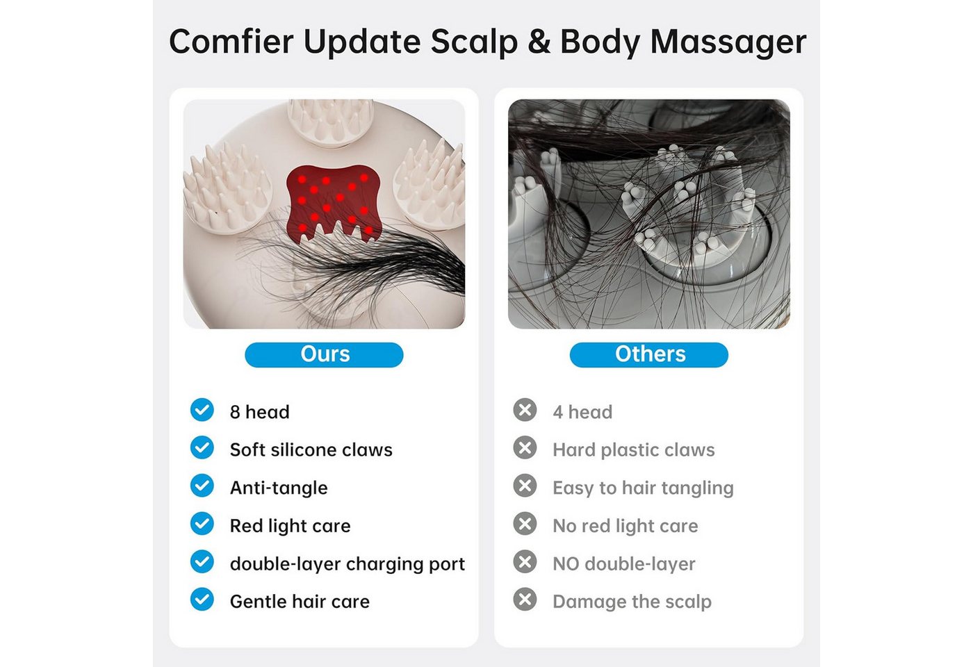 Forrlite Massagegerät elektrisches Kopfmassagegerät,handliches Kopfmassagegerät,2 modi, Rotes Lichtpflege,mit 8 Massageköpfen,IPX6,Geschenk, Scalp Massager,Anti – Bild 4 von 5
