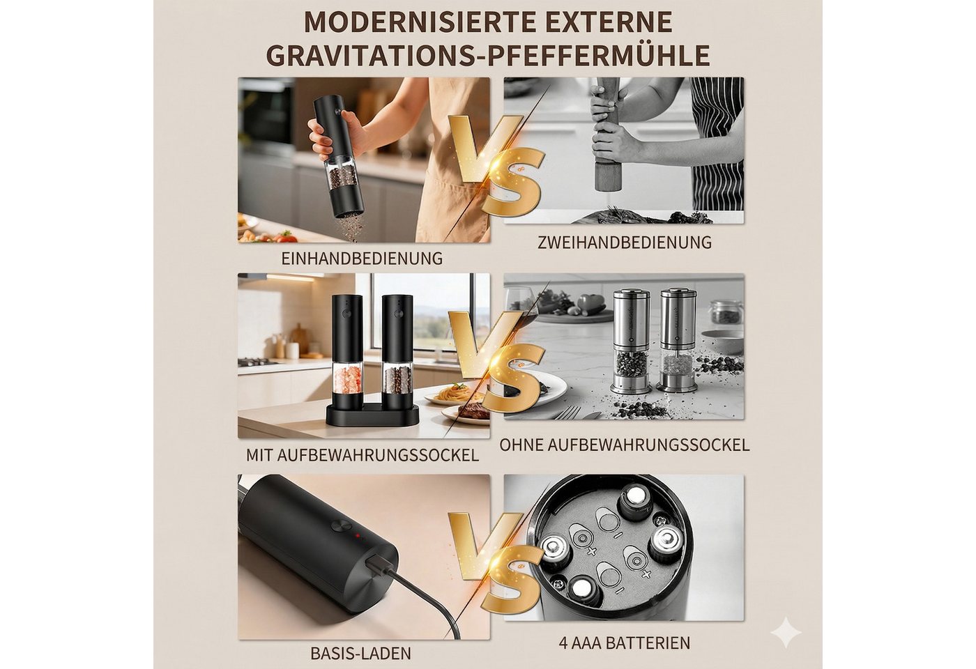 Forrlite Salz-/Pfeffermühle Pfeffermühle elektrisch, Gewürzmühle elektrisch 2er Set (Wiederaufladbar, LED Beleuchtung, mit einstellbarem Keramikmahlwerk, Reinig – Bild 5 von 5