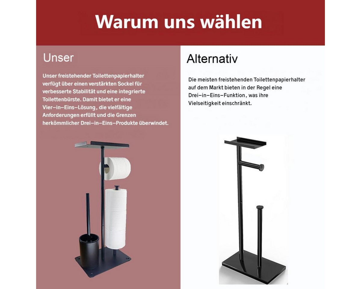 Forrlite Toilettenpapierhalter WC-Garnitur, Bad-Organizer, freistehend (Bürstenhalter, Ersatzrollenhalter mit Ablage, 4-in-1), WC-Station mit Bürste, Ablage und – Bild 5 von 5