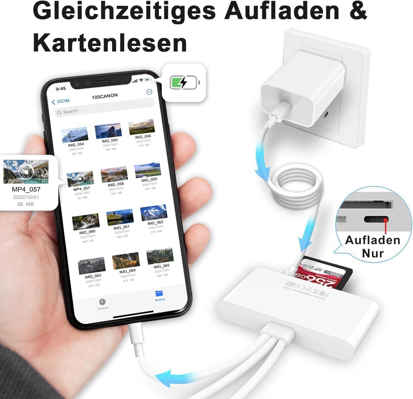 Forrlite USB-C Hub 5-IN-3 Adapter, USB SD Kartenleser für iPhone iPad USB-Adapter – Bild 5 von 5
