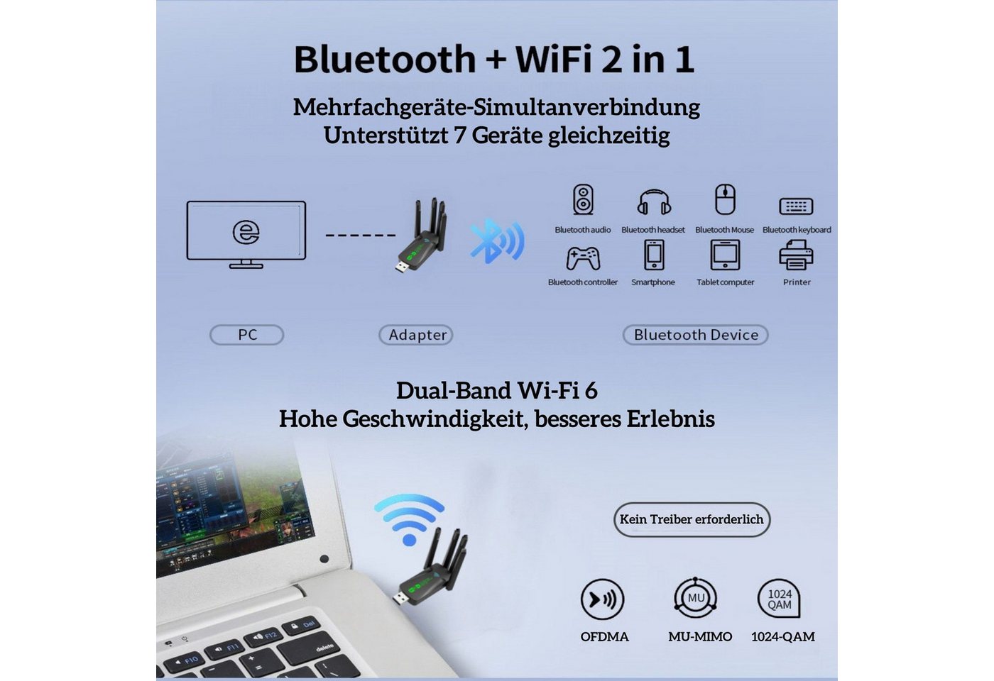 Forrlite WLAN-Stick WiFi 6 & Bluetooth 5.4 Stick, 1800Mbps Dual-Band WLAN Adapter, 4 Antennen, Plug & Play für Windows 10/11 – Bild 4 von 5