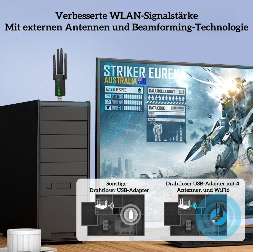 Forrlite WLAN-Stick WiFi 6 & Bluetooth 5.4 Stick, 1800Mbps Dual-Band WLAN Adapter, 4 Antennen, Plug & Play für Windows 10/11 – Bild 5 von 5