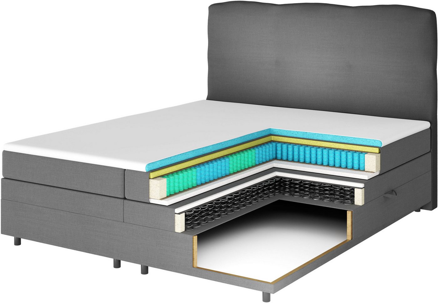FORTE Boxspringbett Harmonie inkl. Bettkasten und Topper, Kopf- und Fußteil in Kissenoptik, in den Breiten 140cm, 160cm und 180cm erhältlich – Bild 5 von 5