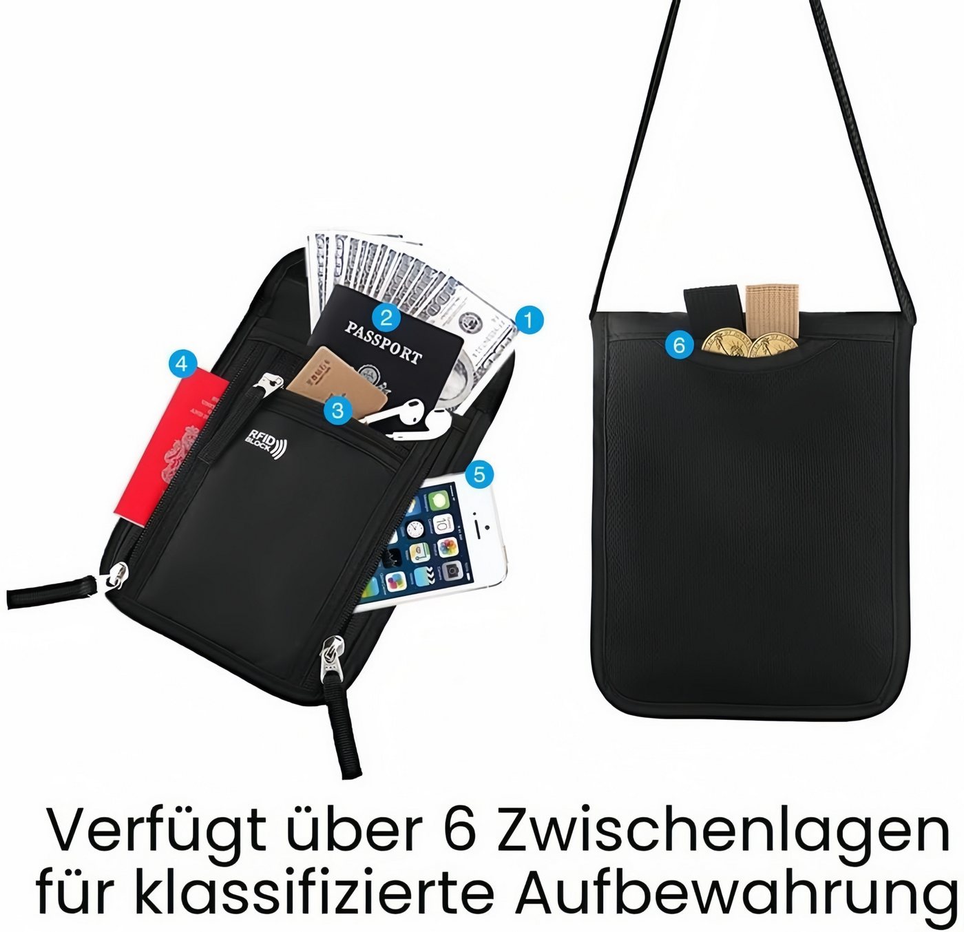 FOUORTUNATE-BEE Brustbeutel RFID Brustbeutel für Reise, wasserdicht, für Handy & Dokumente, RFID Brusttasche mit Umhängeband für Reisepass & Smartphone – Bild 4 von 5