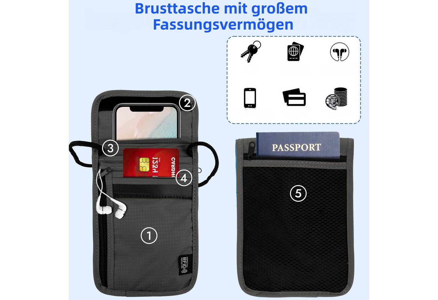 FOUORTUNATE-BEE Brustbeutel RFID-Schutz Brusttasche – Wasserfester, Diebstahlsicherer Travel Bag – Bild 2 von 5