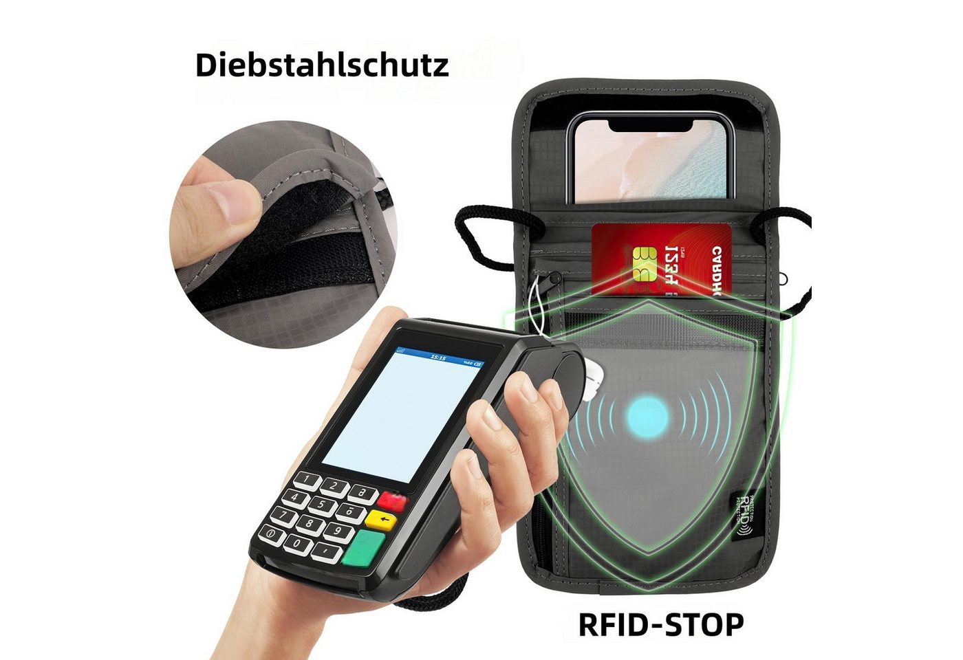 FOUORTUNATE-BEE Brustbeutel RFID-Schutz Brusttasche – Wasserfester, Diebstahlsicherer Travel Bag – Bild 5 von 5