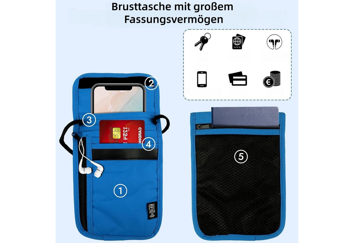 FOUORTUNATE-BEE Brustbeutel RFID-Schutz Brusttasche – Wasserfester, Diebstahlsicherer Travel Bag – Bild 2 von 5