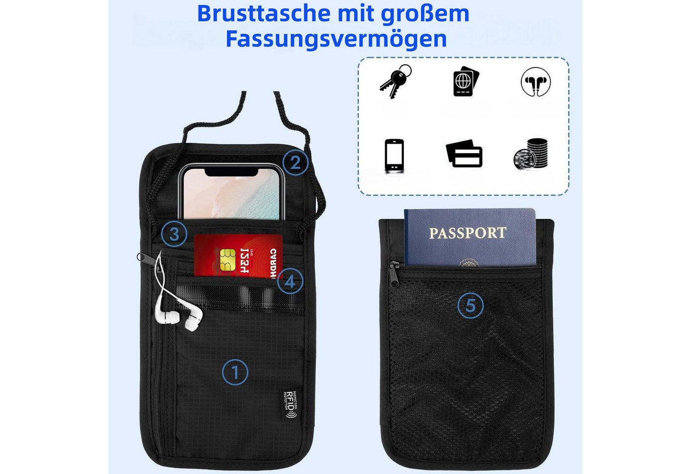 FOUORTUNATE-BEE Brustbeutel RFID-Schutz Brusttasche – Wasserfester, Diebstahlsicherer Travel Bag – Bild 2 von 5