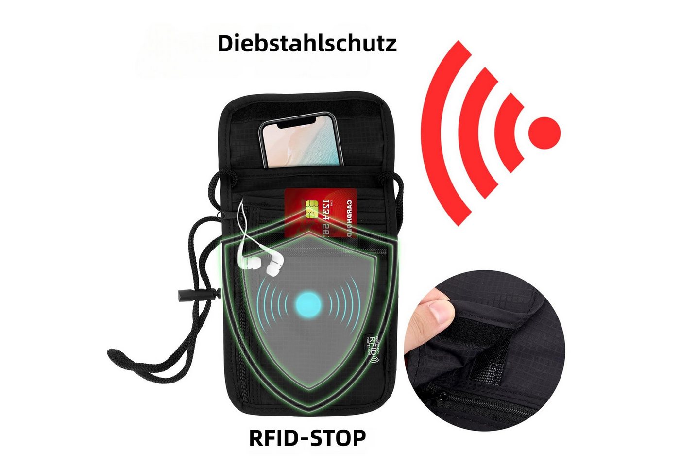 FOUORTUNATE-BEE Brustbeutel RFID-Schutz Brusttasche – Wasserfester, Diebstahlsicherer Travel Bag – Bild 5 von 5