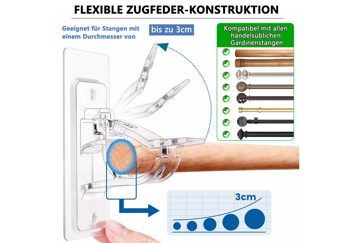 FOUORTUNATE-BEE Gardinenstangenhalter Gardinenstangenhalterungen ohne Bohren, selbstklebende Gardinenstangenhalter, verstellbare, nagelfreie, (Gardinenstangenha – Bild 3 von 5