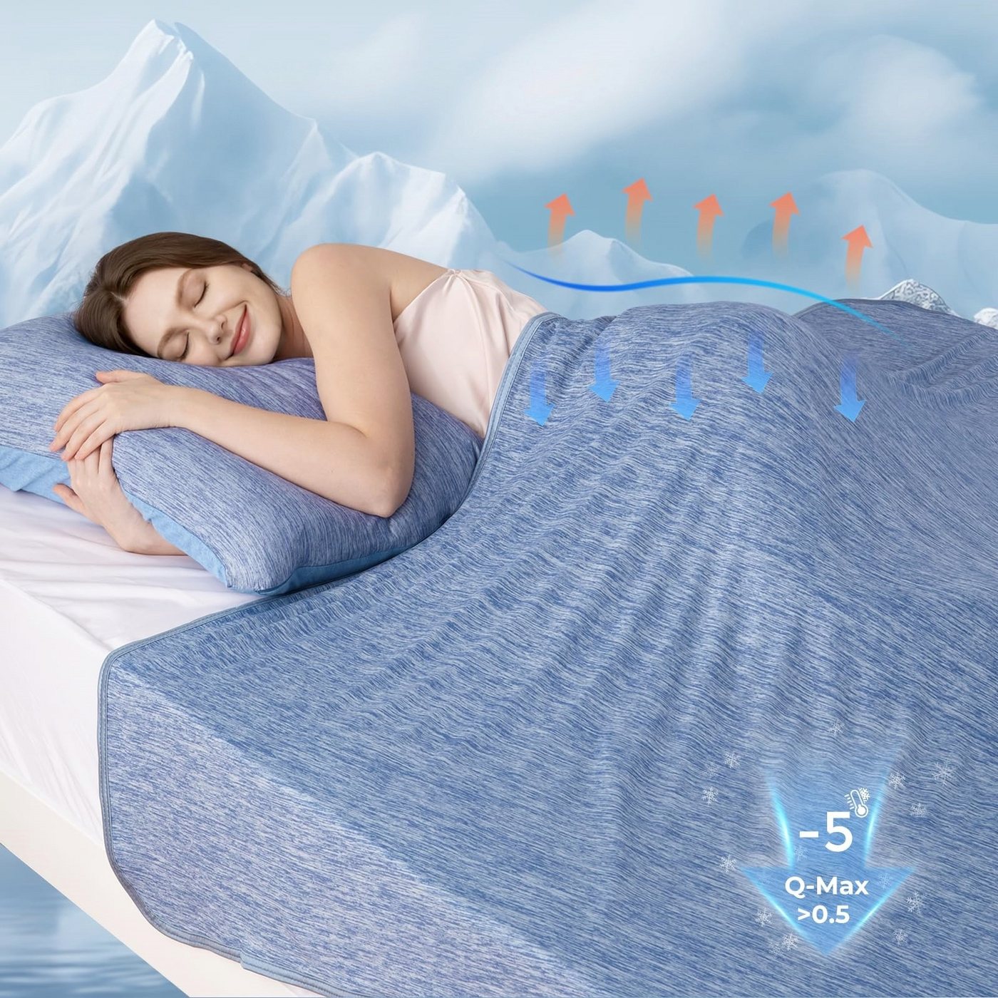 FOUORTUNATE-BEE Microfaserbettdecke Kühldecke 150x200 cm, Sommerdecke, Wendedecke, leichte Decke, Für Bett, Sofa, Reisen, Baby, Camping, atmungsaktive Kühldecke – Bild 2 von 5