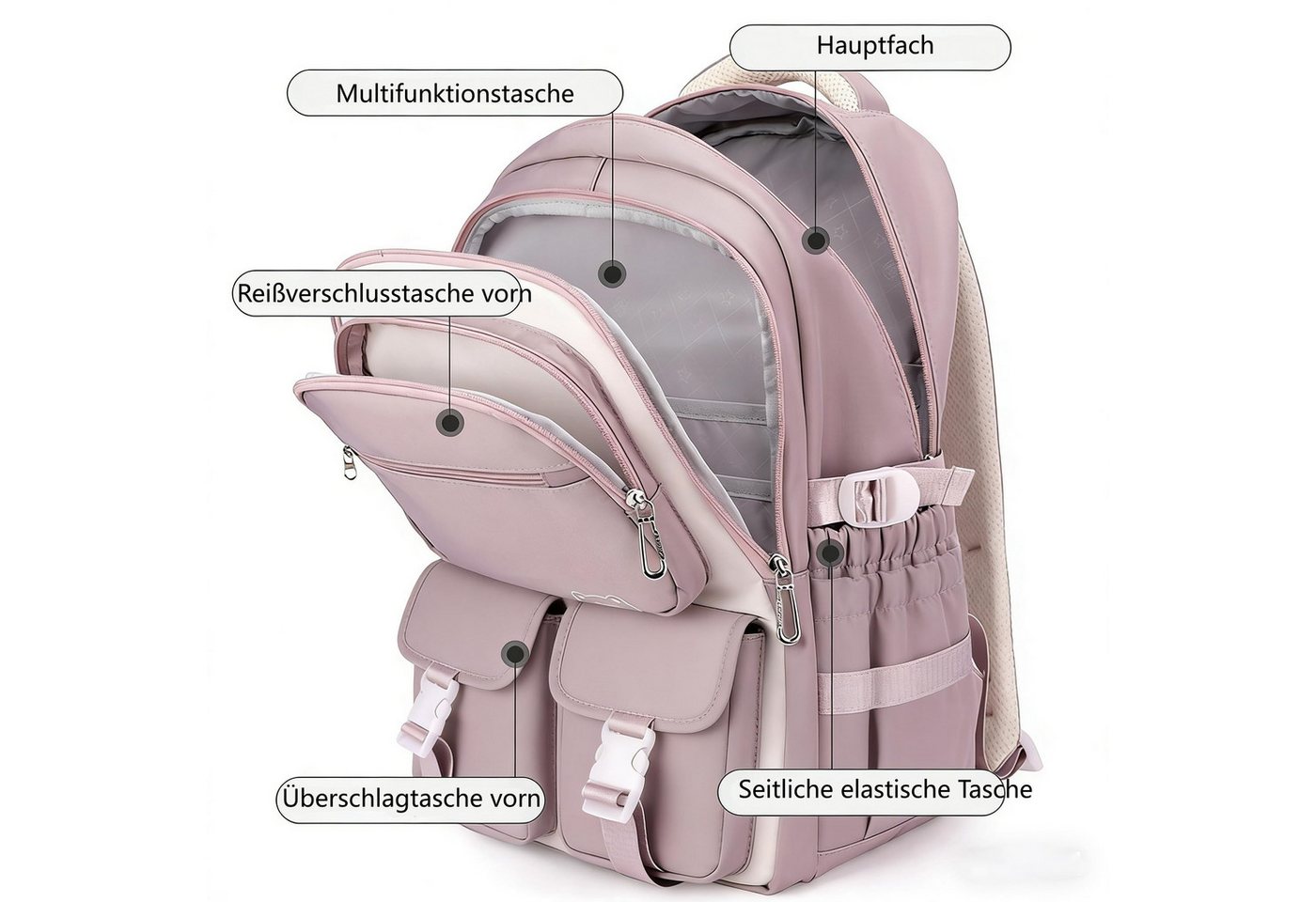 FOUORTUNATE-BEE Schulrucksack Mädchen Rucksack Schulrucksack Teenager Laptop Rucksack 15,6 Zoll, Für Schule Reisen Alltag Freizeit Uni Arbeit mit vielen Fächern – Bild 5 von 5