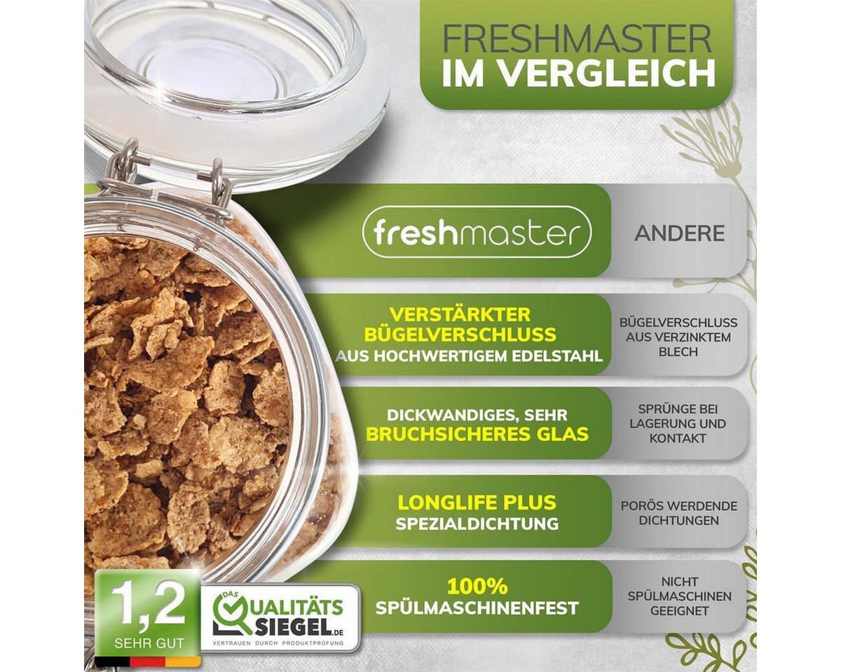 Fresh Master Einmachglas Vorratsgläser mit Drahtbügel-Verschluss, Glas, (3-tlg), mit Bügelverschluss – Bild 5 von 5