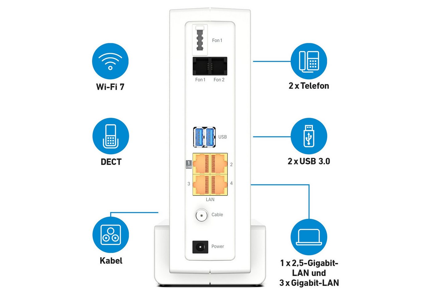 Fritz! FRITZ!Box 6690 Pro WLAN-Router, Kabel DOCSIS 3.1, Wi-Fi 7 Tri-Band 12.208 MBit/s, Zigbee, DECT – Bild 3 von 5
