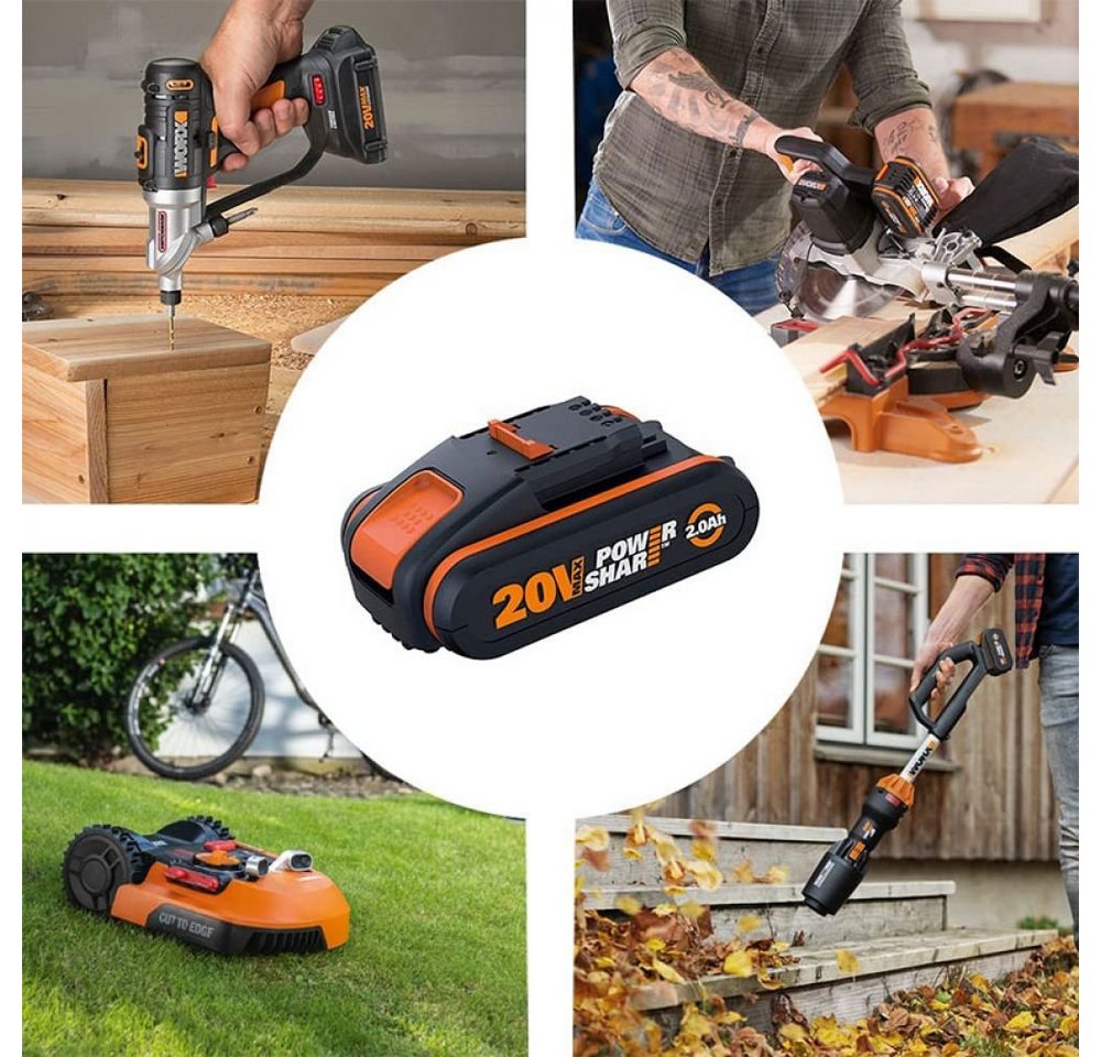 Worx Führungsschiene Worx PowerShare Akku Set 20 V / 2,0 Ah mit Ladegerät WA3601 – Bild 2 von 2