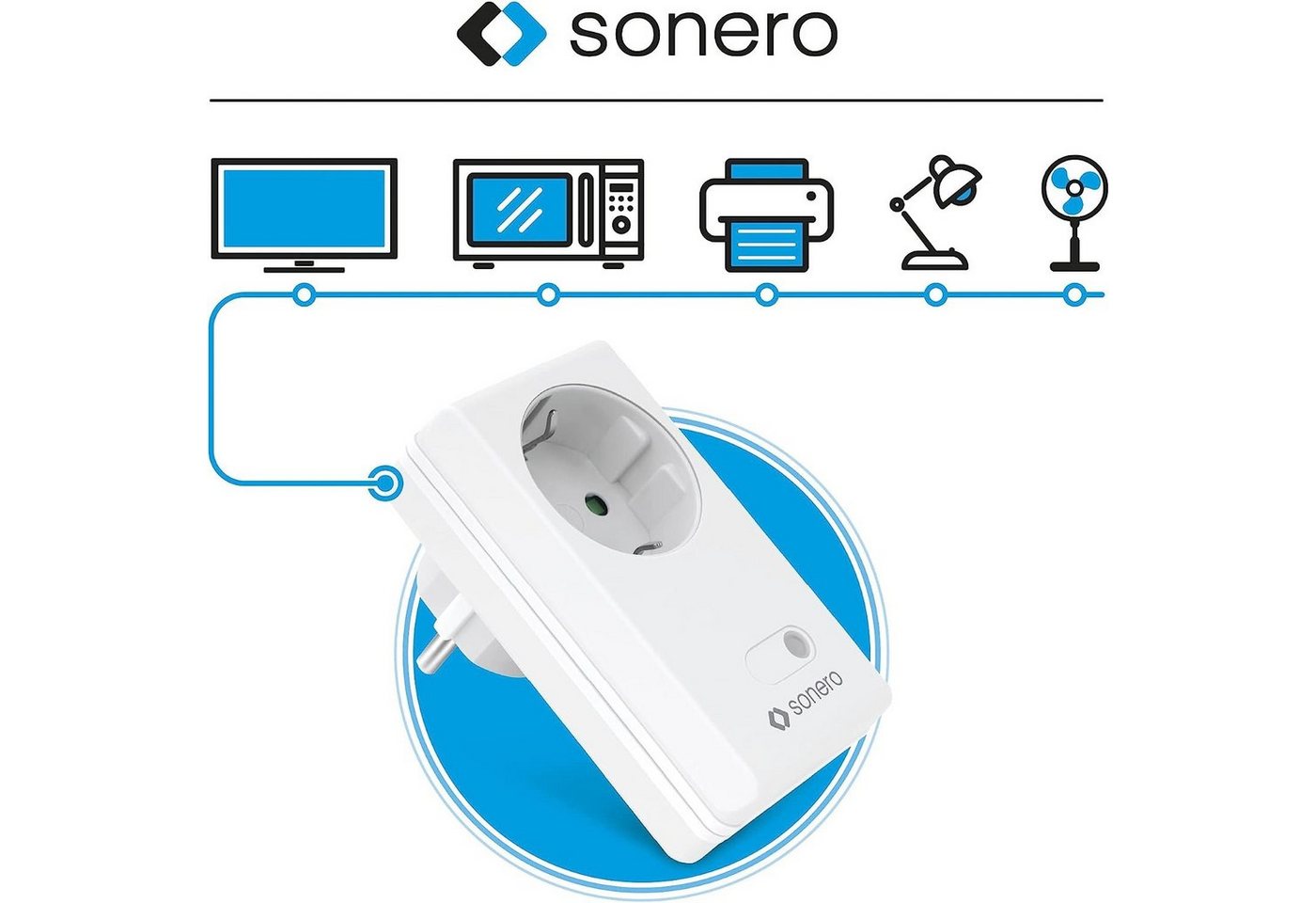sonero Funksteckdose sonero Funksteckdosen, 4 x Funksteckdose und 1 x Funkfernbedienung – Bild 3 von 4