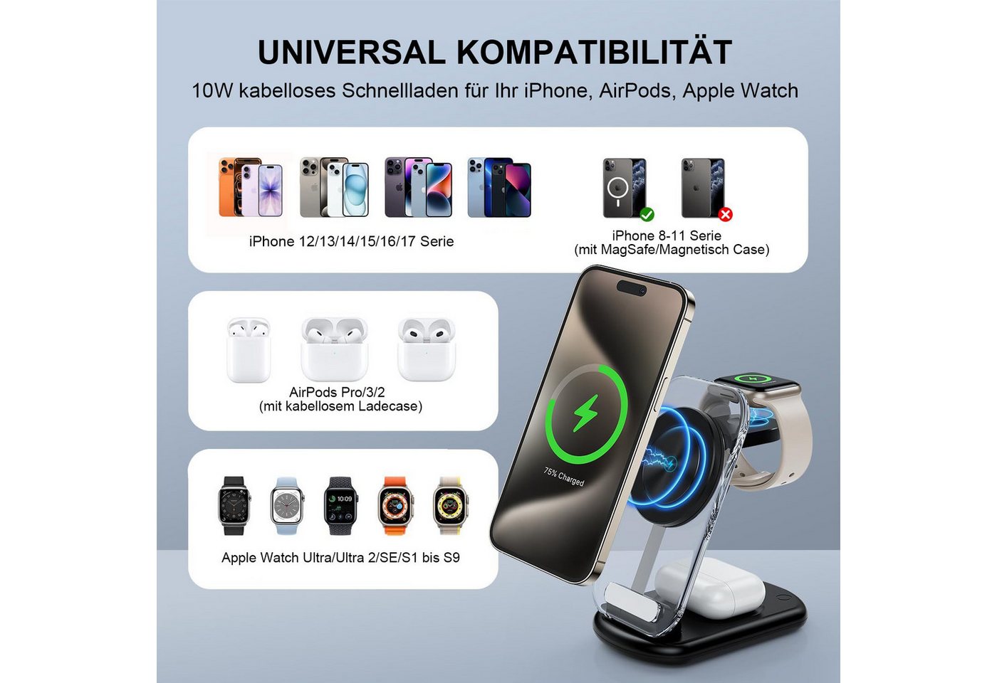 Futicare 3 in 1 Induktive Ladegerät, Wireless Charger Ladestation Wireless Charger (Induktions-Ladegerät, Magnetisches faltbares kabelloses Ladegerät mit Nachtl – Bild 2 von 5