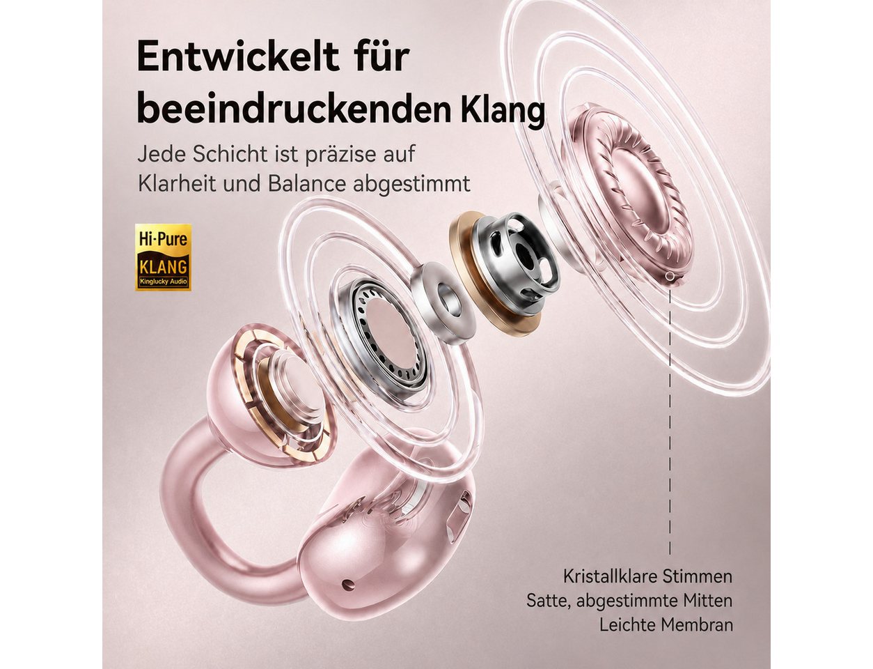 Futicare Bluetooth 6.0 Clip-On-Kopfhörer mit abnehmbarem Deko-Element, Open-Ear-Kopfhörer (kabellose Earbuds mit 60 Std.IPX5, KI-Mikrofon, Geschenkidee für sie) – Bild 4 von 5