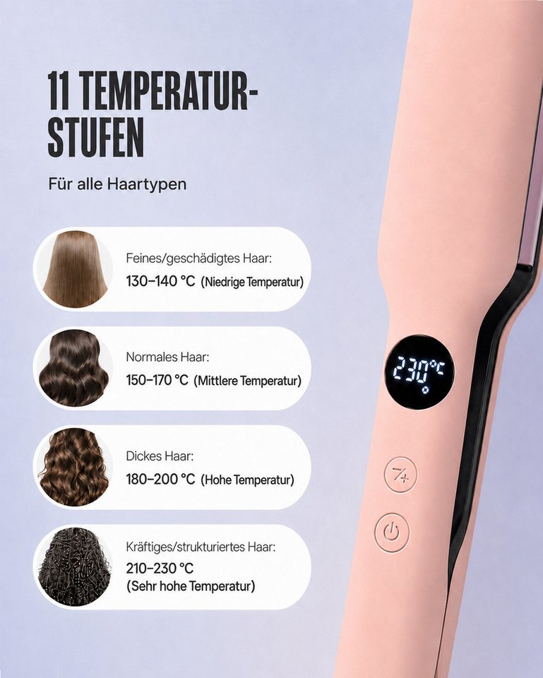 Futicare Glätteisen breit 50 mm, breiter Haarglätter mit 11 Temp 130–230 °C PTC-Schnellaufheizung, LED-Anzeige, 3D-Floating-Platten mit Aufbewahrungstasche, für – Bild 5 von 5