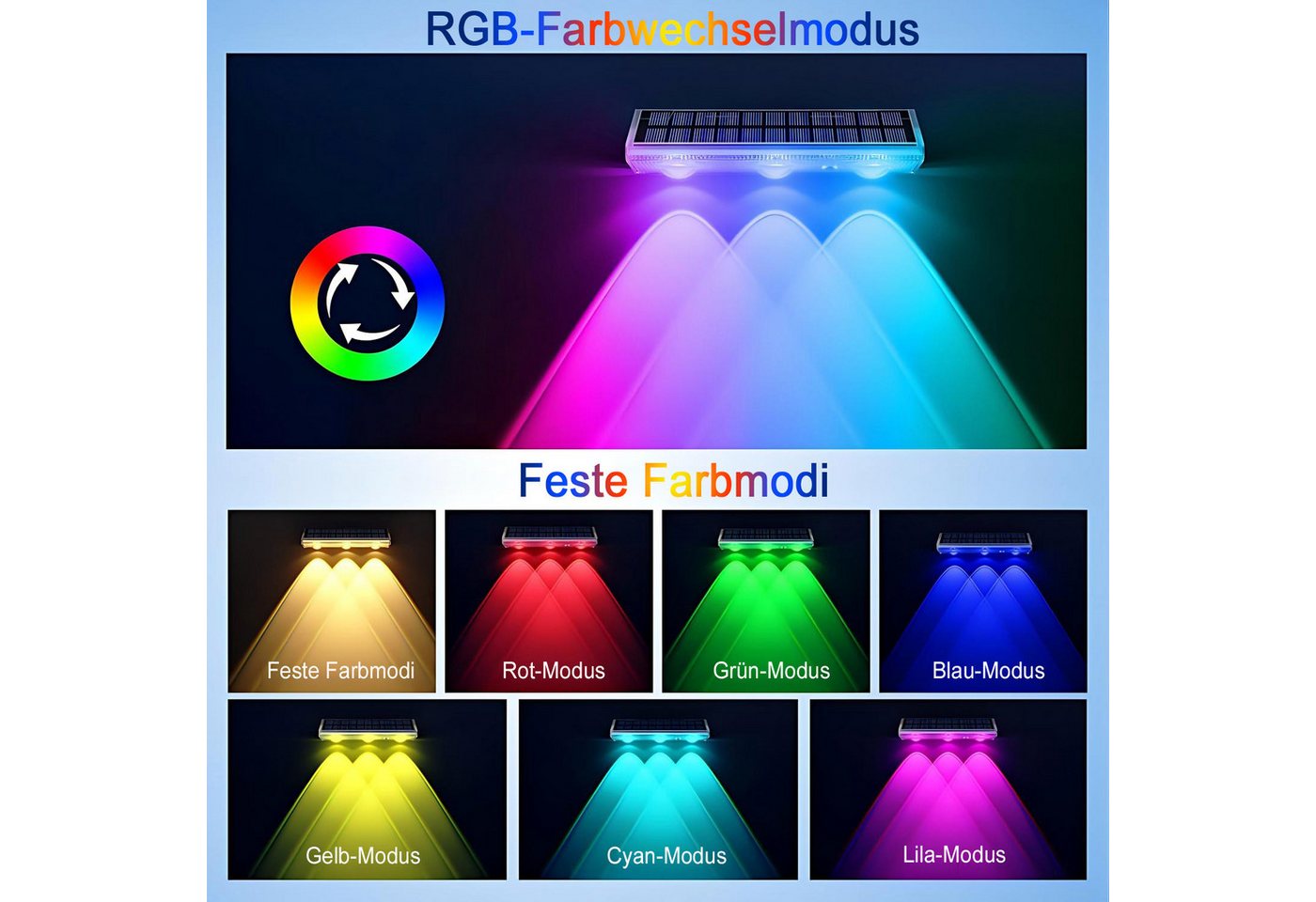 Futicare LED Außen-Wandleuchte Solar, Warmweiß & RGB 6 Farben, IP67, Solarleuchte für Zaun, Garten, Terrasse, Stufen, 4er Set – Bild 3 von 5