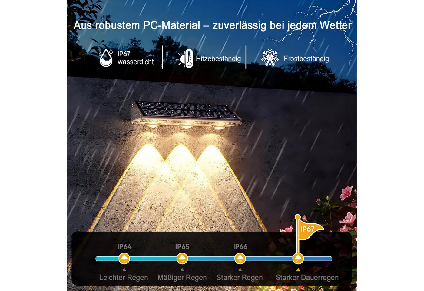 Futicare LED Außen-Wandleuchte Solar, Warmweiß & RGB 6 Farben, IP67, Solarleuchte für Zaun, Garten, Terrasse, Stufen, 4er Set – Bild 4 von 5