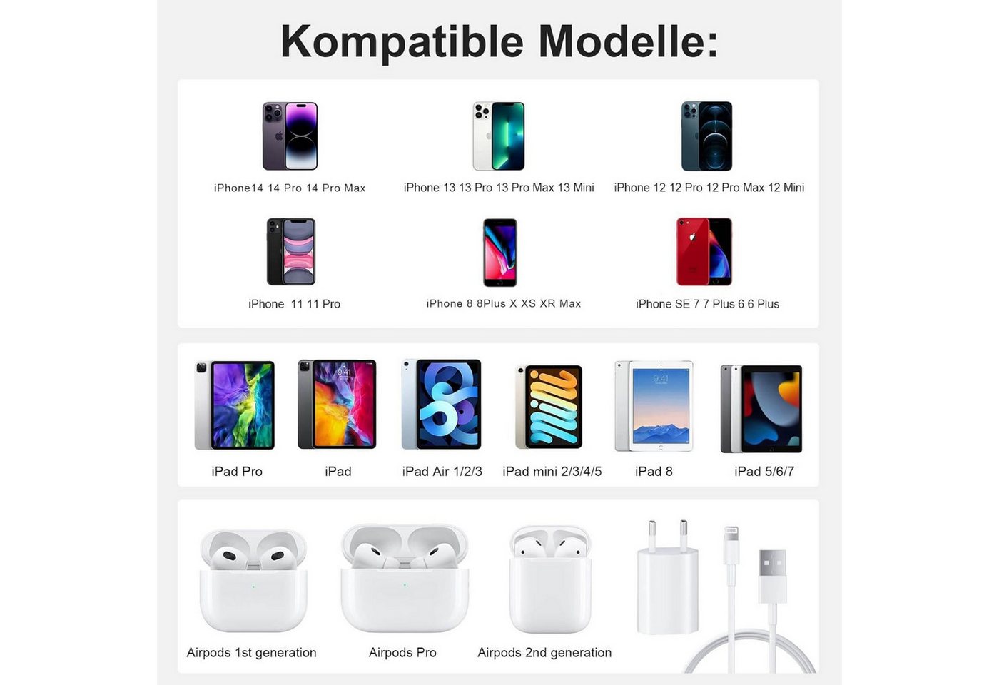 Futurea 2m Ladekabel für iPhone 20W Schnellladegerät Fast-Charging Smartphone-Ladegerät (Ladeset mit Ladekabel und USB-C Stecker, 1-tlg., Für iPhone 14/13/12/11 – Bild 3 von 4