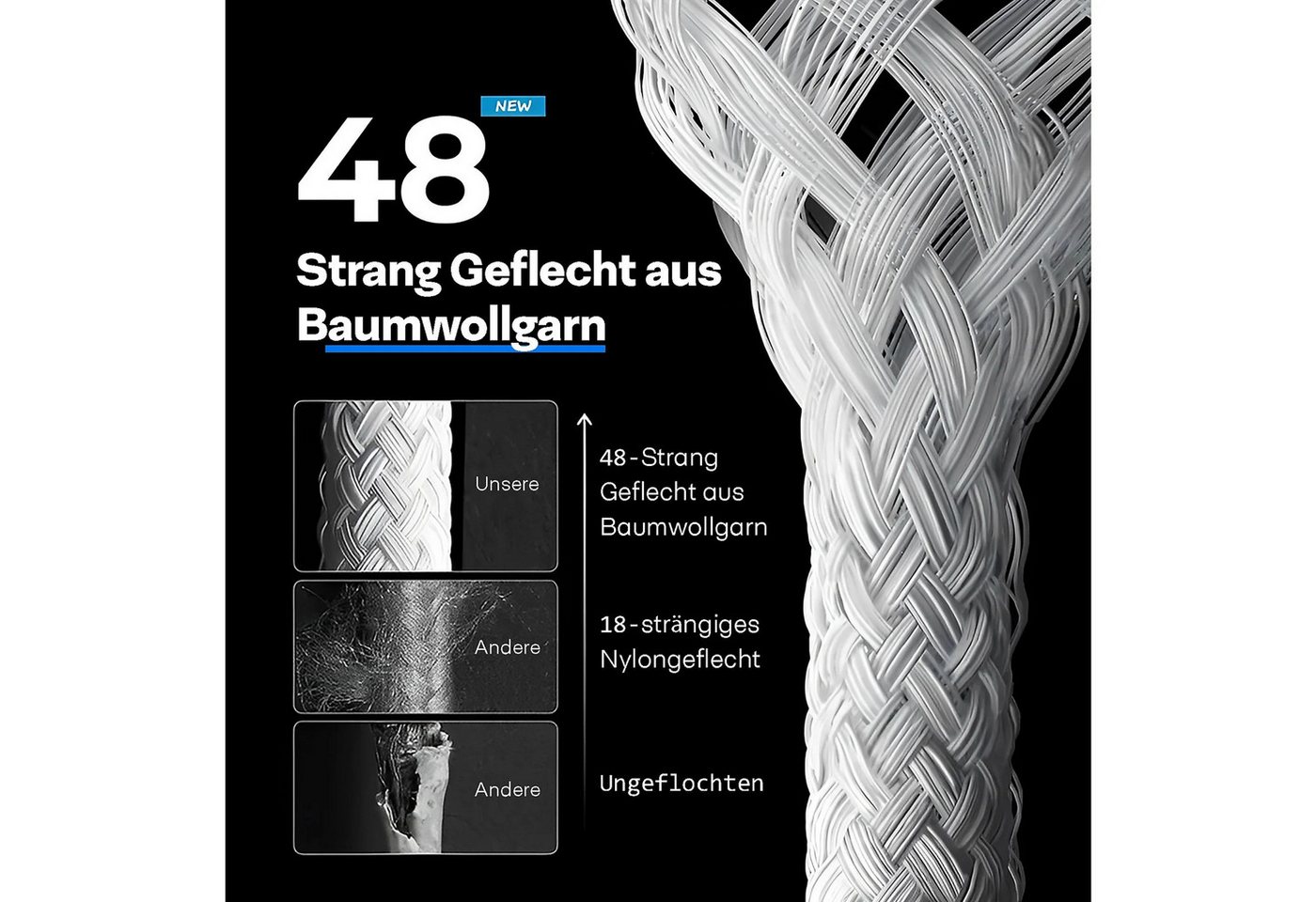 Futurea iPhone USB-C Kabel 60W Ladekabel 1m 2m USB-C Lightning Smartphone-Kabel, USB-C, USB-C (100 cm), für iPhone 16 17 18 Pro Max Plus, iPad, MacBook Air, Sam – Bild 2 von 5