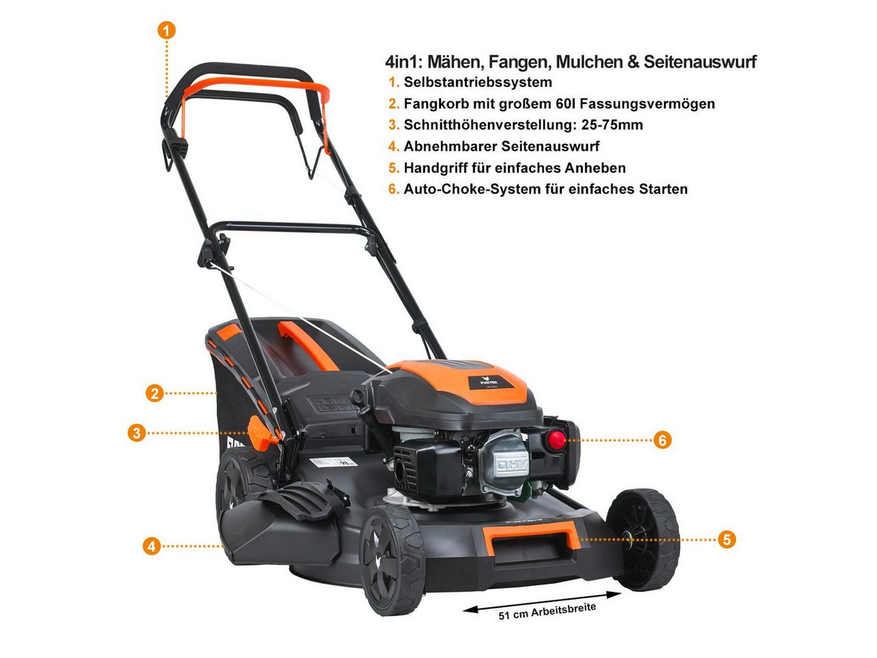 FUXTEC Benzinrasenmäher FX-RM5170, 50,8 cm Schnittbreite, 51 cm Schnittbreite, 60 L Fangkorb, 4in1 Mäher, EasyClean, 4 PS – Bild 5 von 5